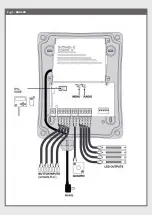 Предварительный просмотр 23 страницы Key Automation BOXLED Instructions And Warnings For Installation And Use