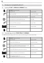 Предварительный просмотр 24 страницы Key Automation CT-400 Manual For The Installer