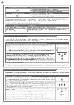 Предварительный просмотр 10 страницы Key Automation CT102 24 Instructions And Warnings For Installation And Use