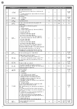 Предварительный просмотр 14 страницы Key Automation CT102 24 Instructions And Warnings For Installation And Use