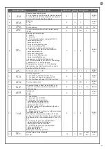 Предварительный просмотр 29 страницы Key Automation CT102 24 Instructions And Warnings For Installation And Use