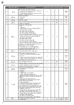 Предварительный просмотр 44 страницы Key Automation CT102 24 Instructions And Warnings For Installation And Use