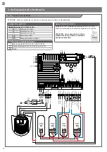 Предварительный просмотр 52 страницы Key Automation CT102 24 Instructions And Warnings For Installation And Use