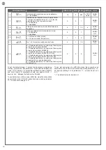 Предварительный просмотр 60 страницы Key Automation CT102 24 Instructions And Warnings For Installation And Use