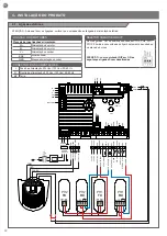 Предварительный просмотр 82 страницы Key Automation CT102 24 Instructions And Warnings For Installation And Use