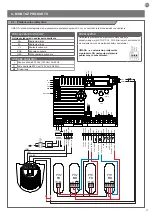 Предварительный просмотр 97 страницы Key Automation CT102 24 Instructions And Warnings For Installation And Use