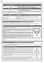 Предварительный просмотр 100 страницы Key Automation CT102 24 Instructions And Warnings For Installation And Use