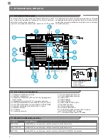 Preview for 4 page of Key Automation CT102 Instructions And Warnings For Installation And Use