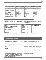 Preview for 41 page of Key Automation CT102 Instructions And Warnings For Installation And Use