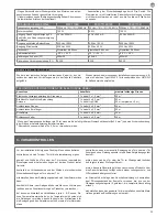 Preview for 53 page of Key Automation CT102 Instructions And Warnings For Installation And Use