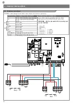 Предварительный просмотр 6 страницы Key Automation CT202 Instructions And Warnings For Installation And Use