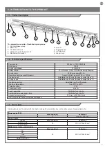 Предварительный просмотр 5 страницы Key Automation LEVANTE Instructions And Warnings For Installation And Use