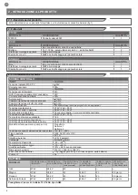 Preview for 4 page of Key Automation PF30W Instructions And Warnings For Installation And Use