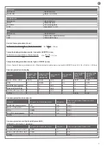 Preview for 7 page of Key Automation PF30W Instructions And Warnings For Installation And Use