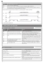 Preview for 12 page of Key Automation PF30W Instructions And Warnings For Installation And Use