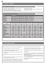 Preview for 4 page of Key Automation PS-300FA Instructions And Warnings For Installation And Use