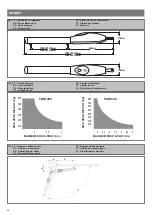 Preview for 8 page of Key Automation PS-300FA Instructions And Warnings For Installation And Use