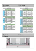 Preview for 9 page of Key Automation PS-300FA Instructions And Warnings For Installation And Use