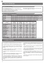 Preview for 16 page of Key Automation RAY Instructions And Warnings For Installation And Use