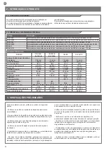 Preview for 34 page of Key Automation RAY Instructions And Warnings For Installation And Use