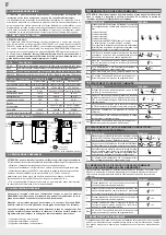 Preview for 4 page of Key Automation RX4S Instructions And Warnings For Installation And Use