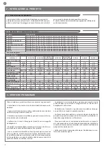 Предварительный просмотр 4 страницы Key Automation SUN Series Instructions And Warnings For Installation And Use