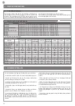 Предварительный просмотр 28 страницы Key Automation SUN Series Instructions And Warnings For Installation And Use