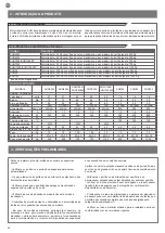 Предварительный просмотр 34 страницы Key Automation SUN Series Instructions And Warnings For Installation And Use