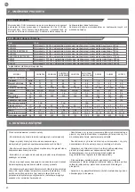 Предварительный просмотр 40 страницы Key Automation SUN Series Instructions And Warnings For Installation And Use