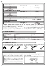 Preview for 6 page of Key Automation TELESCOPIC LEVANTE Instructions And Warnings For Installation And Use