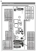 Preview for 24 page of Key Automation TELESCOPIC LEVANTE Instructions And Warnings For Installation And Use