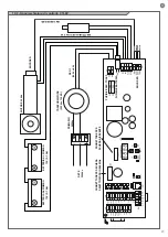 Preview for 25 page of Key Automation TELESCOPIC LEVANTE Instructions And Warnings For Installation And Use