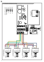 Preview for 26 page of Key Automation TELESCOPIC LEVANTE Instructions And Warnings For Installation And Use