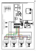 Preview for 27 page of Key Automation TELESCOPIC LEVANTE Instructions And Warnings For Installation And Use