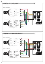 Preview for 28 page of Key Automation TELESCOPIC LEVANTE Instructions And Warnings For Installation And Use