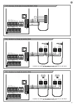 Preview for 29 page of Key Automation TELESCOPIC LEVANTE Instructions And Warnings For Installation And Use