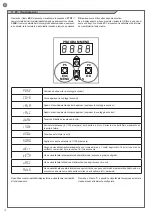 Preview for 34 page of Key Automation TELESCOPIC LEVANTE Instructions And Warnings For Installation And Use