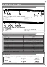 Preview for 43 page of Key Automation TELESCOPIC LEVANTE Instructions And Warnings For Installation And Use