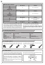 Preview for 44 page of Key Automation TELESCOPIC LEVANTE Instructions And Warnings For Installation And Use