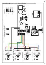 Preview for 65 page of Key Automation TELESCOPIC LEVANTE Instructions And Warnings For Installation And Use