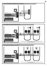 Preview for 67 page of Key Automation TELESCOPIC LEVANTE Instructions And Warnings For Installation And Use