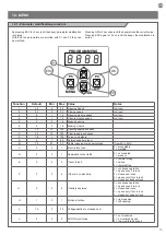 Preview for 73 page of Key Automation TELESCOPIC LEVANTE Instructions And Warnings For Installation And Use