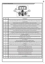 Preview for 75 page of Key Automation TELESCOPIC LEVANTE Instructions And Warnings For Installation And Use