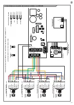 Preview for 103 page of Key Automation TELESCOPIC LEVANTE Instructions And Warnings For Installation And Use