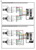 Preview for 104 page of Key Automation TELESCOPIC LEVANTE Instructions And Warnings For Installation And Use