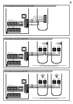 Preview for 105 page of Key Automation TELESCOPIC LEVANTE Instructions And Warnings For Installation And Use