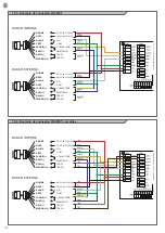 Preview for 142 page of Key Automation TELESCOPIC LEVANTE Instructions And Warnings For Installation And Use