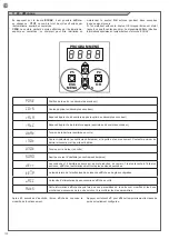 Preview for 148 page of Key Automation TELESCOPIC LEVANTE Instructions And Warnings For Installation And Use