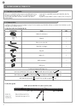 Preview for 4 page of Key Automation VIPER SEZ12 Instructions And Warnings For Installation And Use