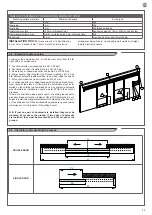 Preview for 23 page of Key Automation WIND Instructions And Warnings For Installation And Use